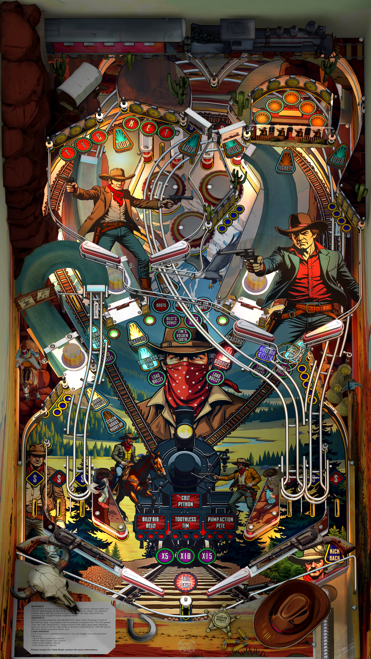 Zaccaria Locomotion Deluxe (For Legends Pinball HD and Legends Pinball Micro HD Only)