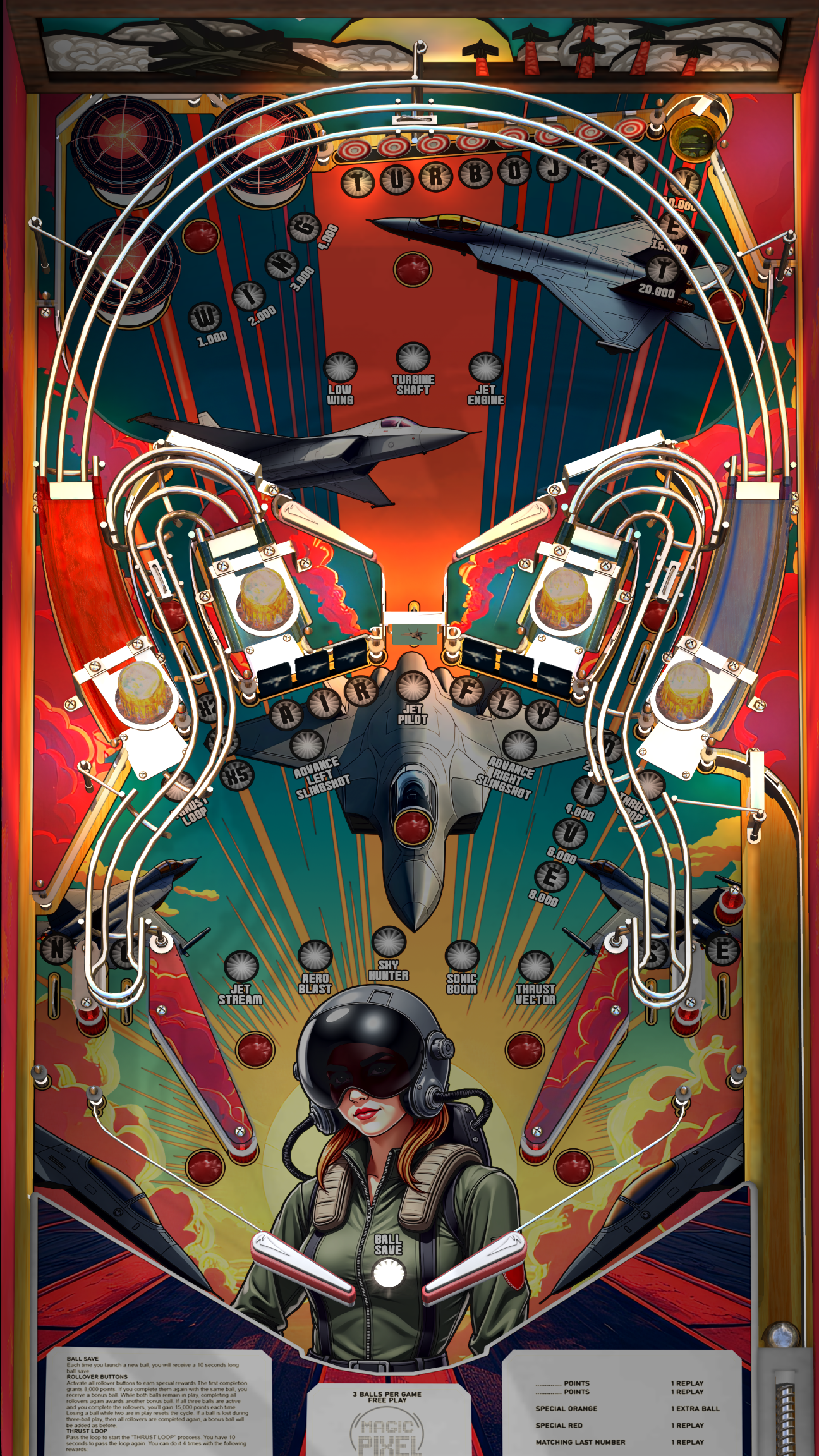 Zaccaria Supersonic EM+ (For Legends Pinball HD and Legends Pinball Micro HD Only)