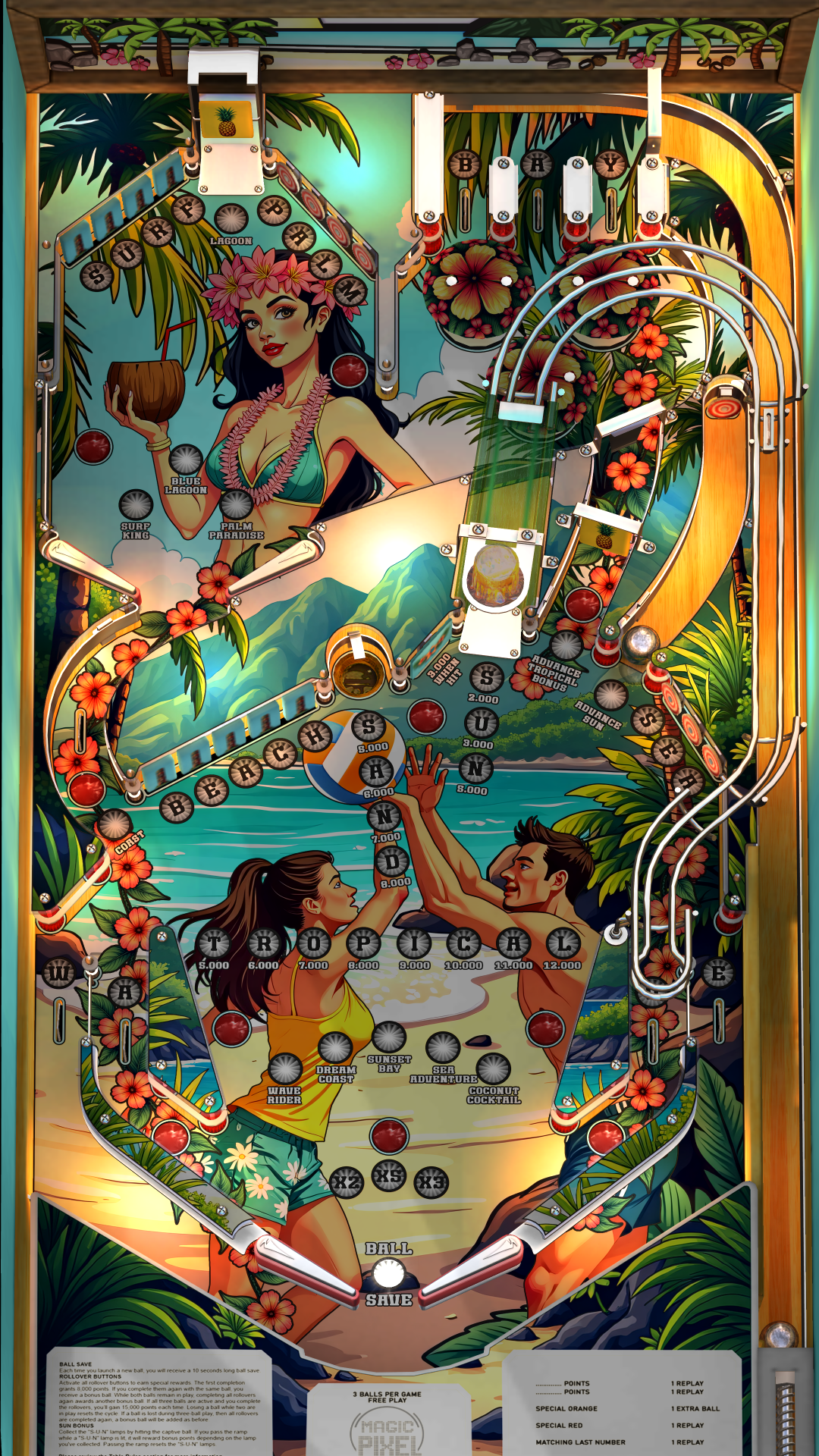 Zaccaria Tropical EM+ (For Legends Pinball HD and Legends Pinball Micro HD Only)