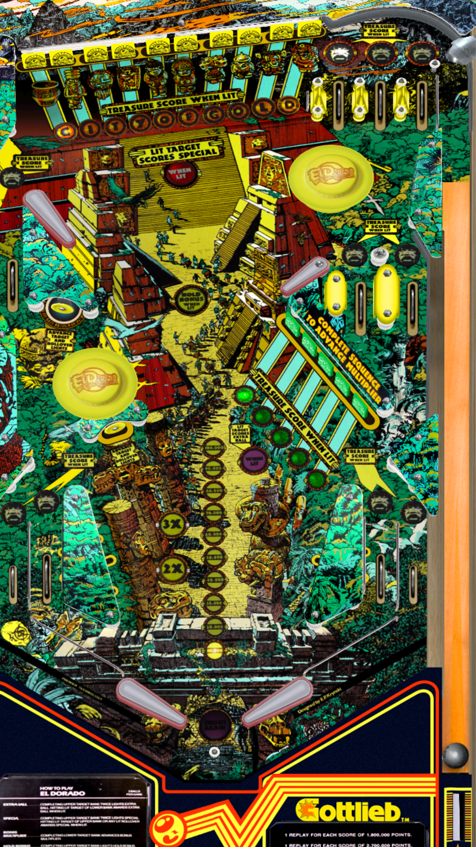 Gottlieb Pinball Pack 3 (For Legends 4K™ Pinball ONLY)