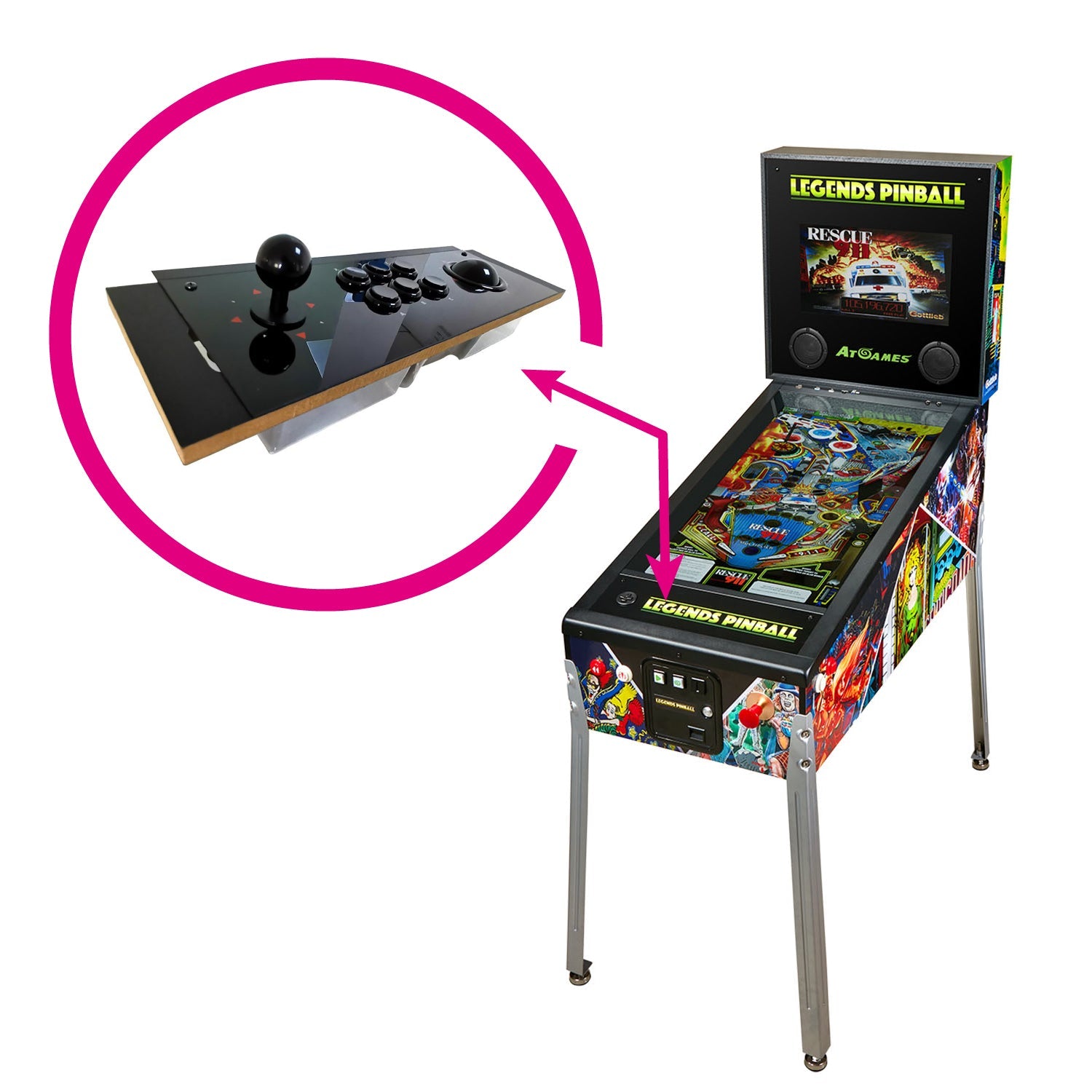 Arcade Control Panel for Legends Pinball HDP™ TMNT