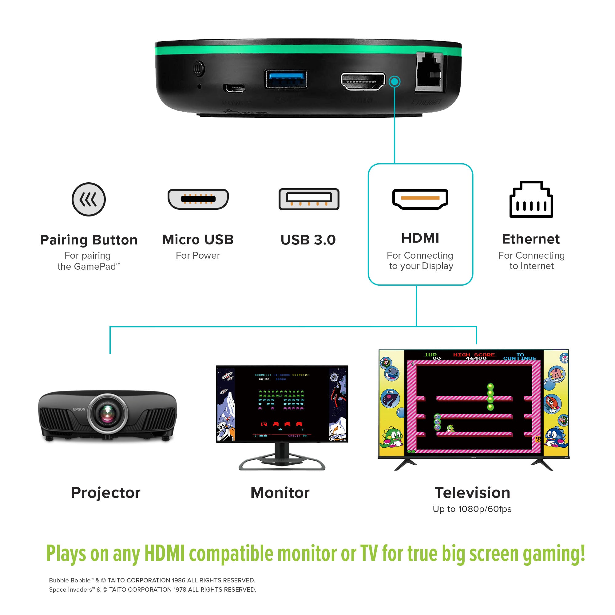 Legends Core HD