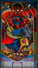 Zaccaria Pinball Pack 7 (For Legends 4K™ Pinball ONLY)