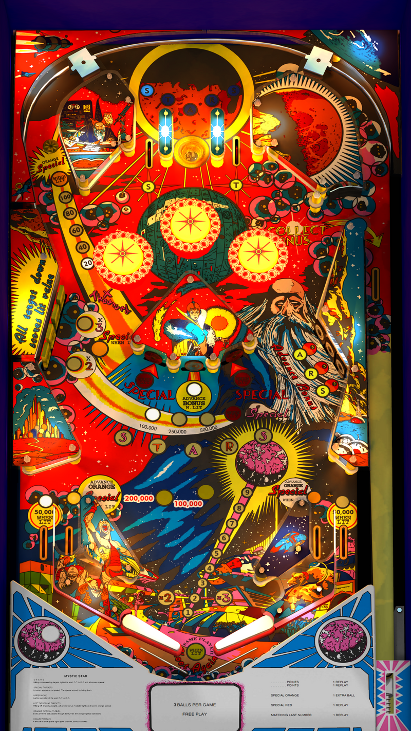 Zaccaria Pinball Pack 7 (For Legends 4K™ Pinball ONLY)