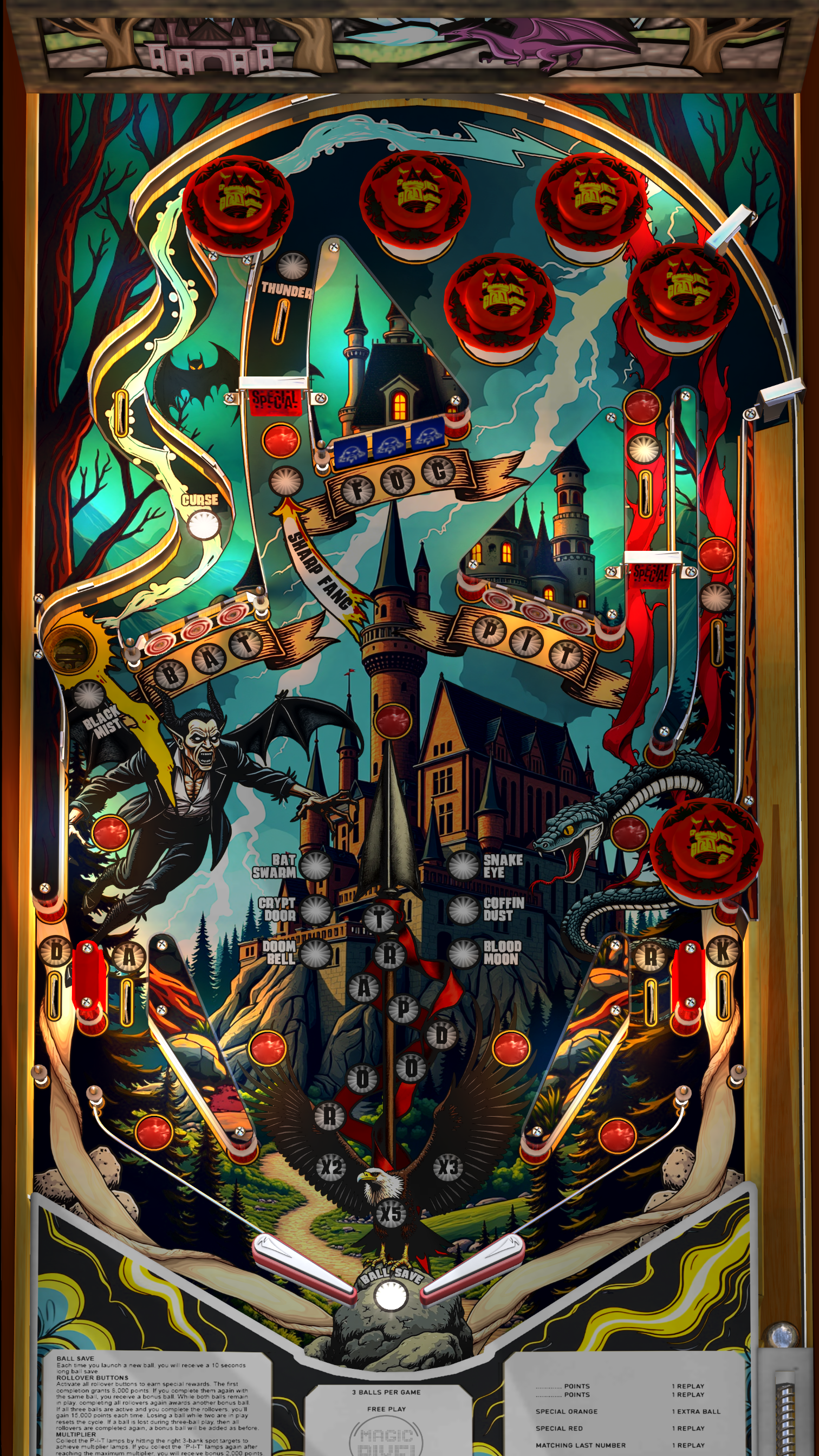 Zaccaria Magic Castle EM+ (For Legends Pinball HD and Legends Pinball Micro HD Only)