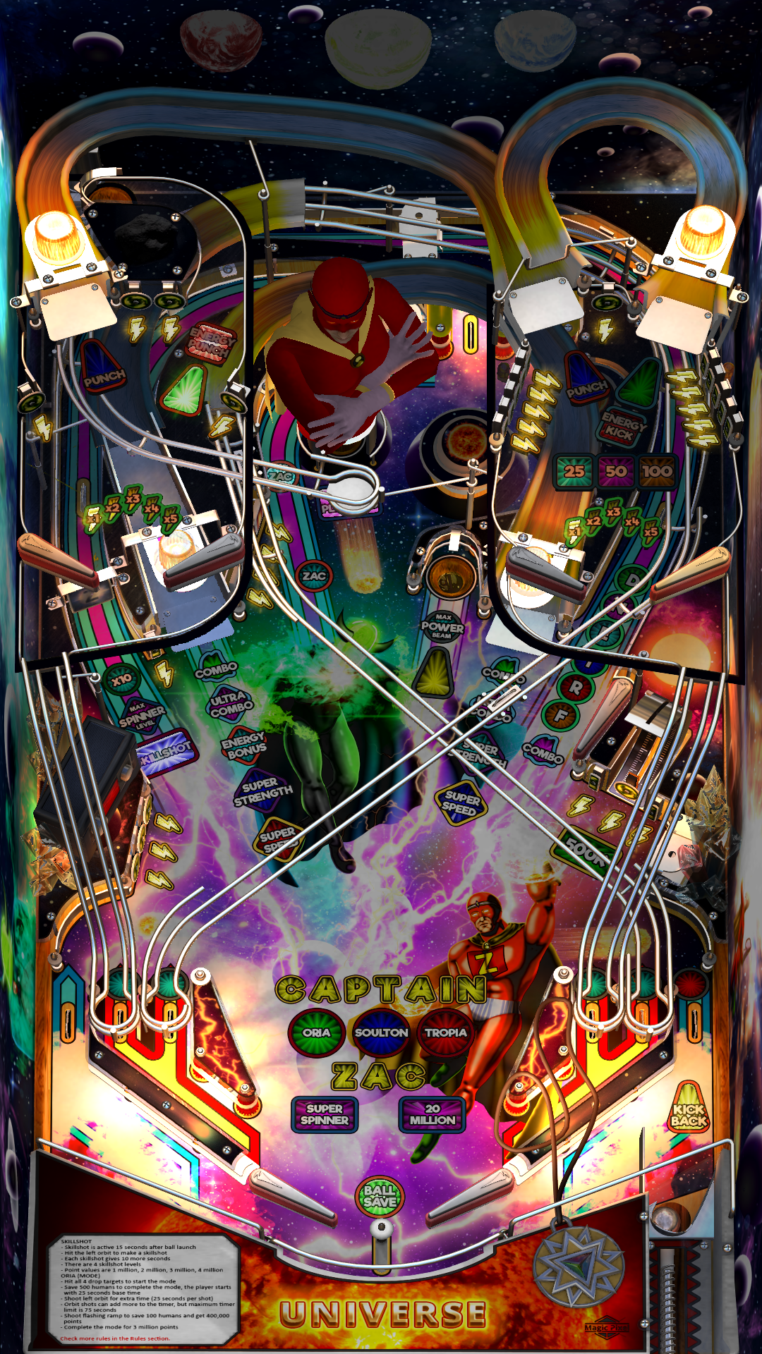 kaleidoscope-pinball三峰結華 SSP kaleidoscope-pinball】三峰 結華 - みつみねっとWiki